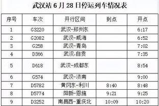 邮报：加布里埃尔疑似在巴西队比赛受伤，能否出战下场比赛成疑